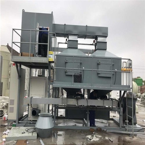 新鄉(xiāng)噴漆車間RCO催化燃燒設(shè)備 目標(biāo)客戶群體與銷售策略分析